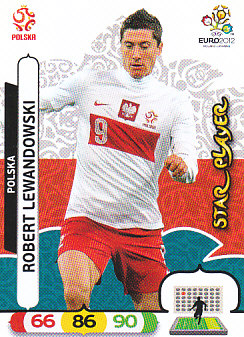 Robert Lewandowski Poland Panini UEFA EURO 2012 Star Player #162